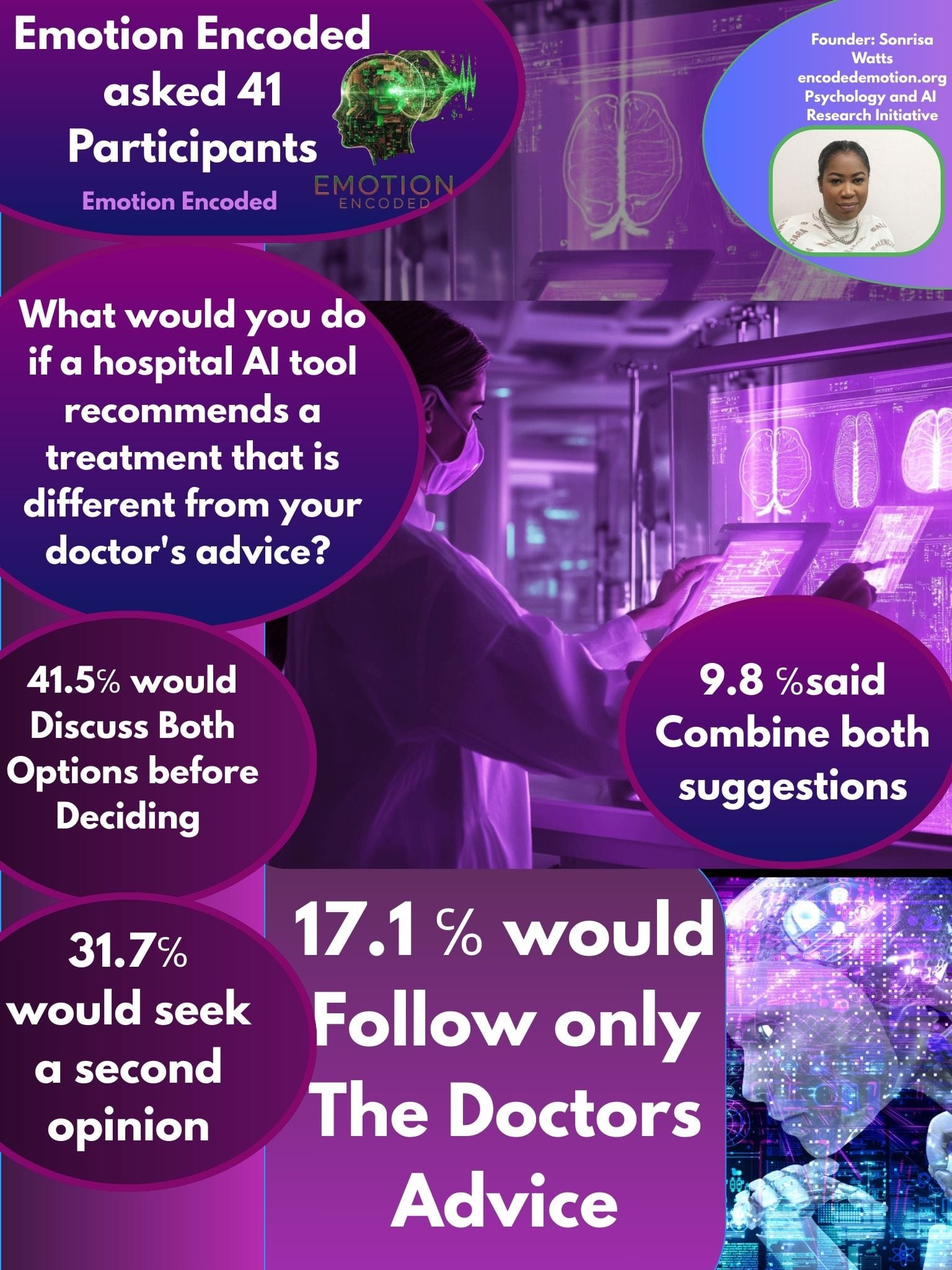 A doctor and a patient discussing an AI-generated diagnosis