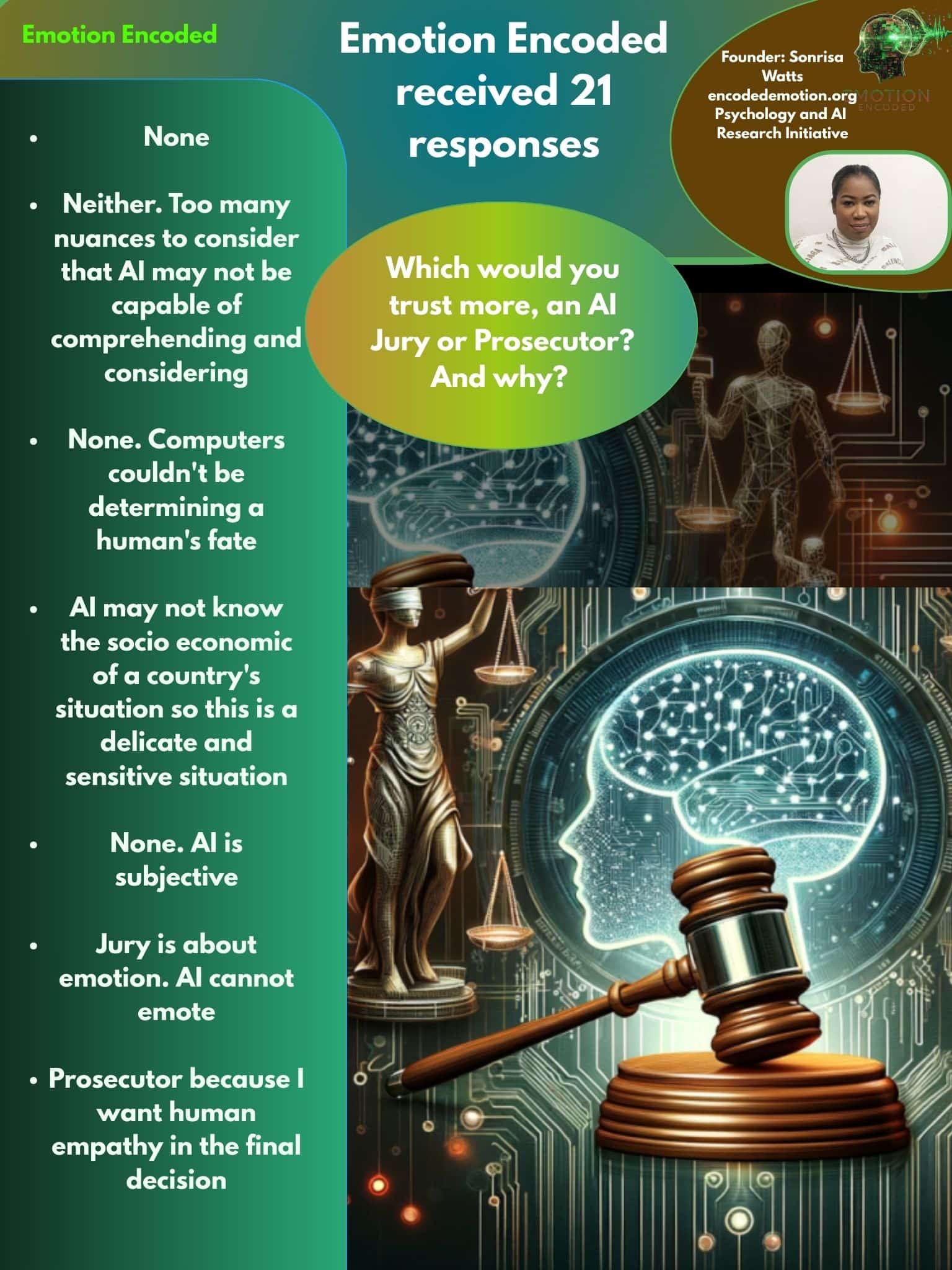An abstract representation of AI and finance