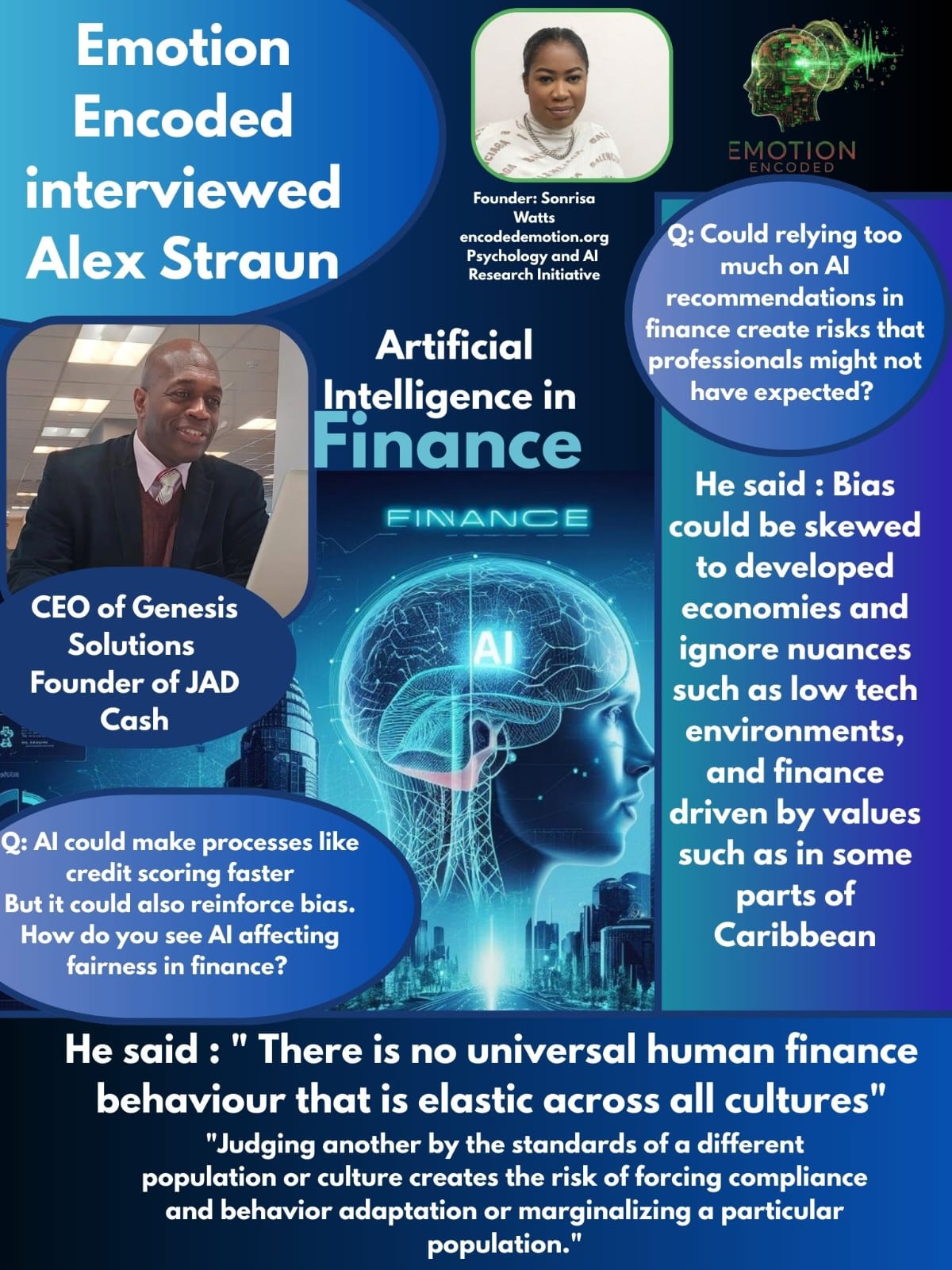 An abstract representation of AI and finance