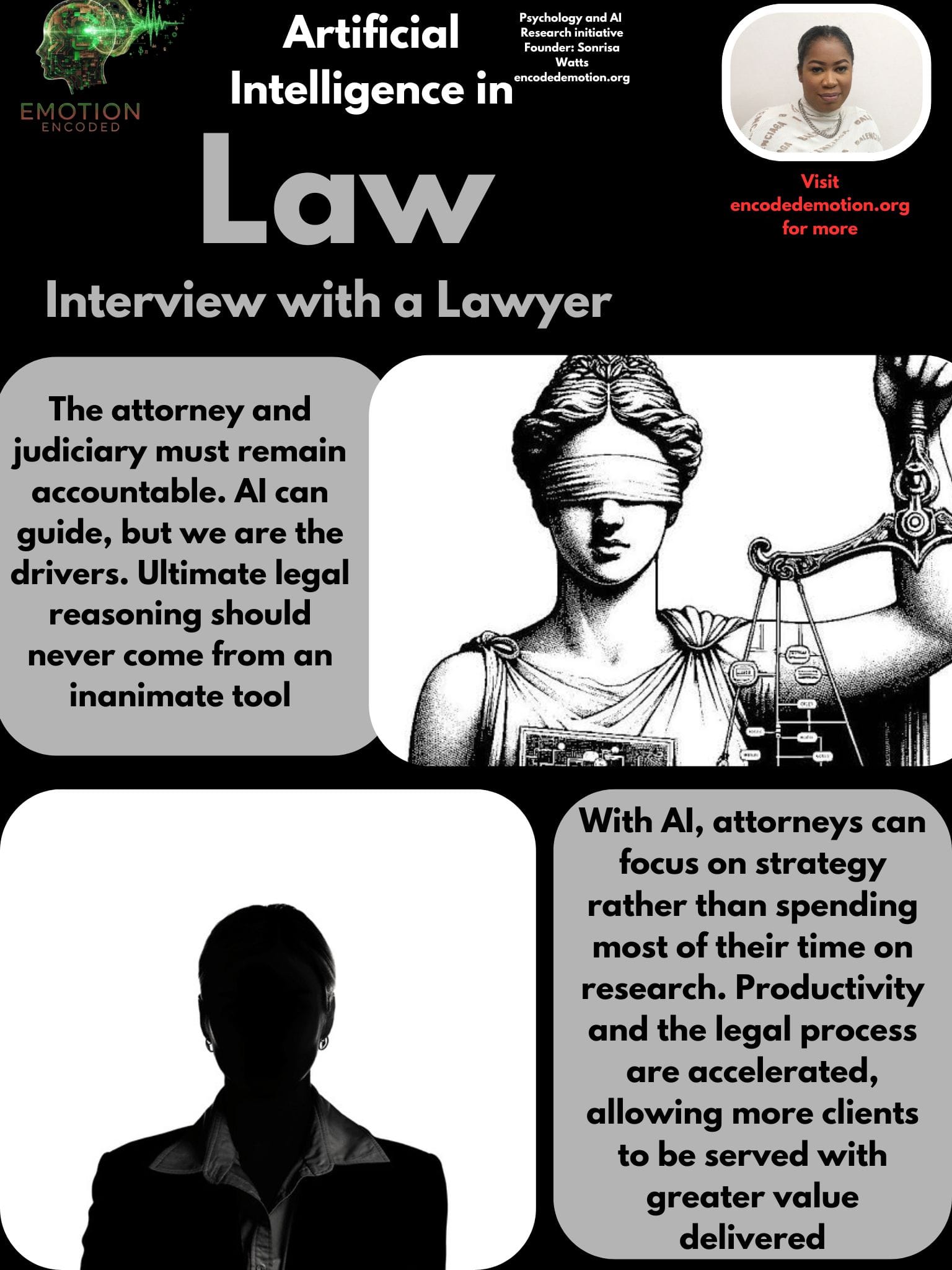An abstract representation of AI and Law