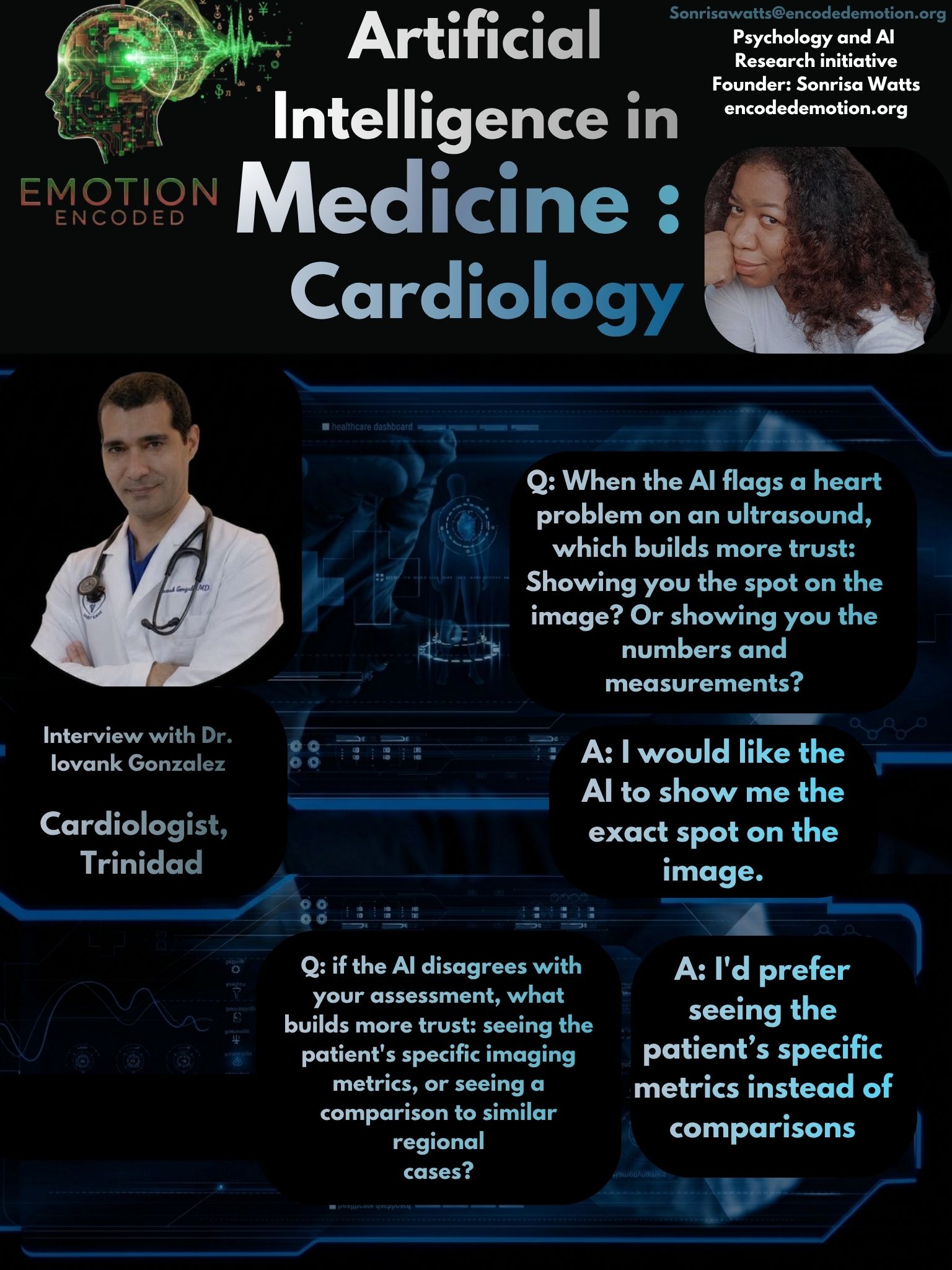 Sonrisa Watts Research: Artificial Intelligence Driven Medicine in Cardiology - Insights from Dr. Iovank Gonzalez - Emotion Encoded