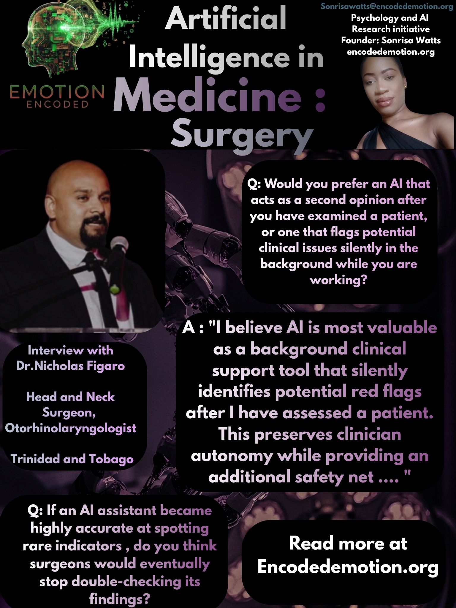 Sonrisa Watts Research: Artificial Intelligence Driven Medicine in Head and Neck Surgery - Insights from Dr. Nicholas Figaro, Trinidad and Tobago - Consultant ENT Head and Neck Surgeon - Emotion Encoded