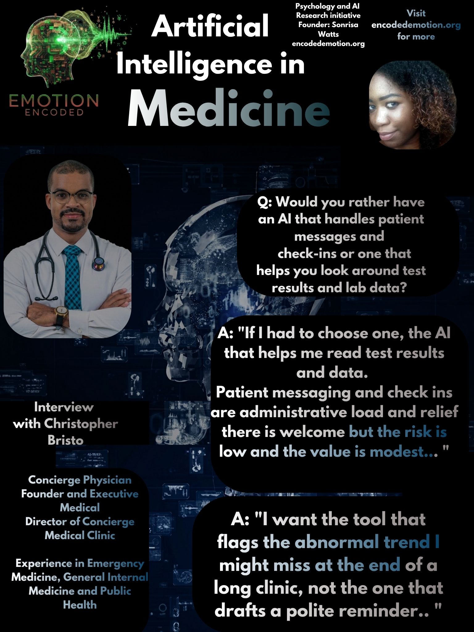 Sonrisa Watts Research: Artificial Intelligence in Medicine, Concierge Medicine: Dr. Christopher Bristo, Founder and Executive Medical Director of The Concierge Medical Clinic - Emotion Encoded