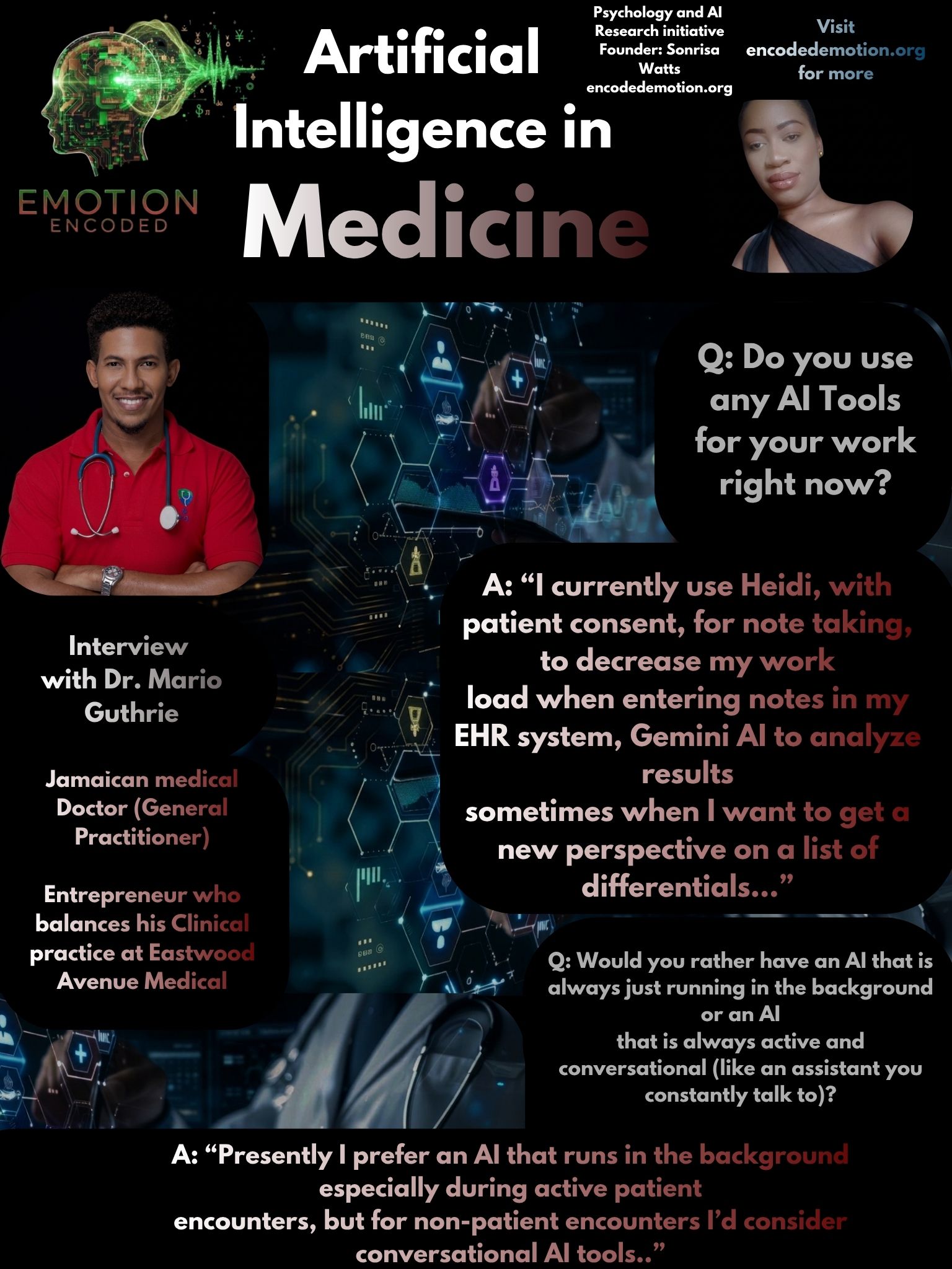 Sonrisa Watts Research: Artificial Intelligence in General Practice: Dr. Mario Guthrie - Emotion Encoded