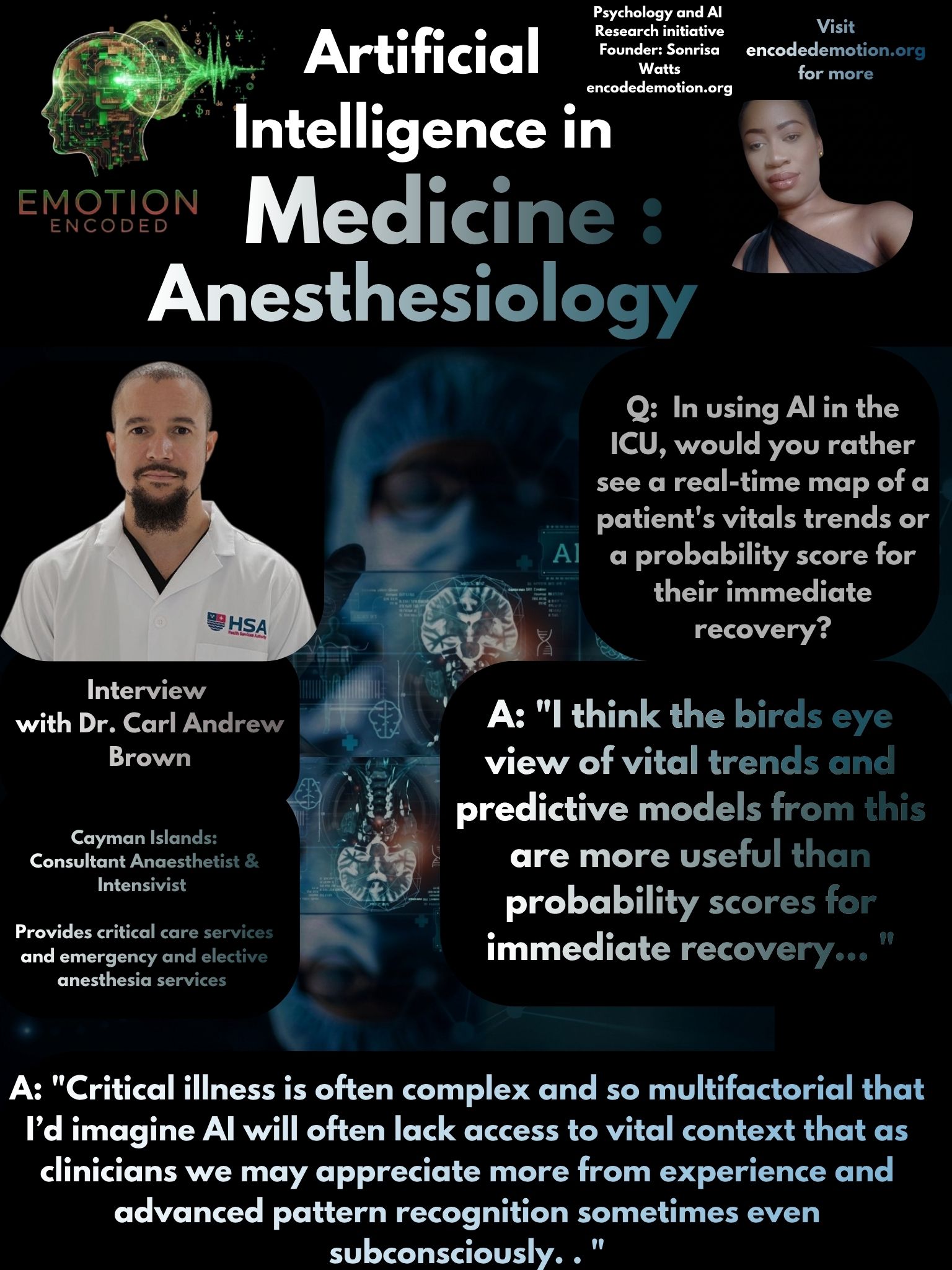 Sonrisa Watts Research: Artificial Intelligence in Anaesthesia & Critical Care: Dr. Carl Andrew Brown, Consultant Anaesthetist & Intensivist - Emotion Encoded