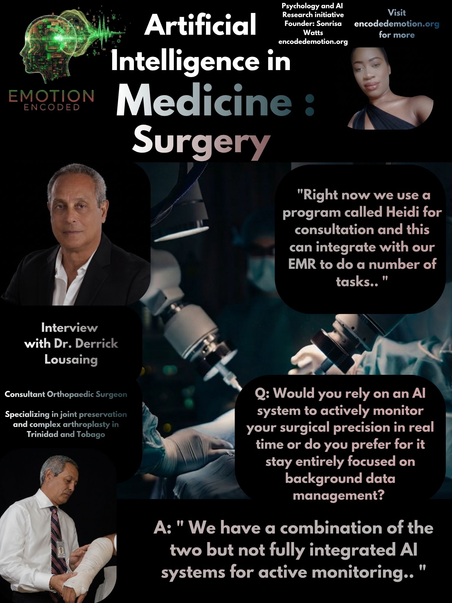 Sonrisa Watts Research: Artificial Intelligence in Orthopaedic Surgery - Insights from Mr. Derrick E. Lousaing - Emotion Encoded