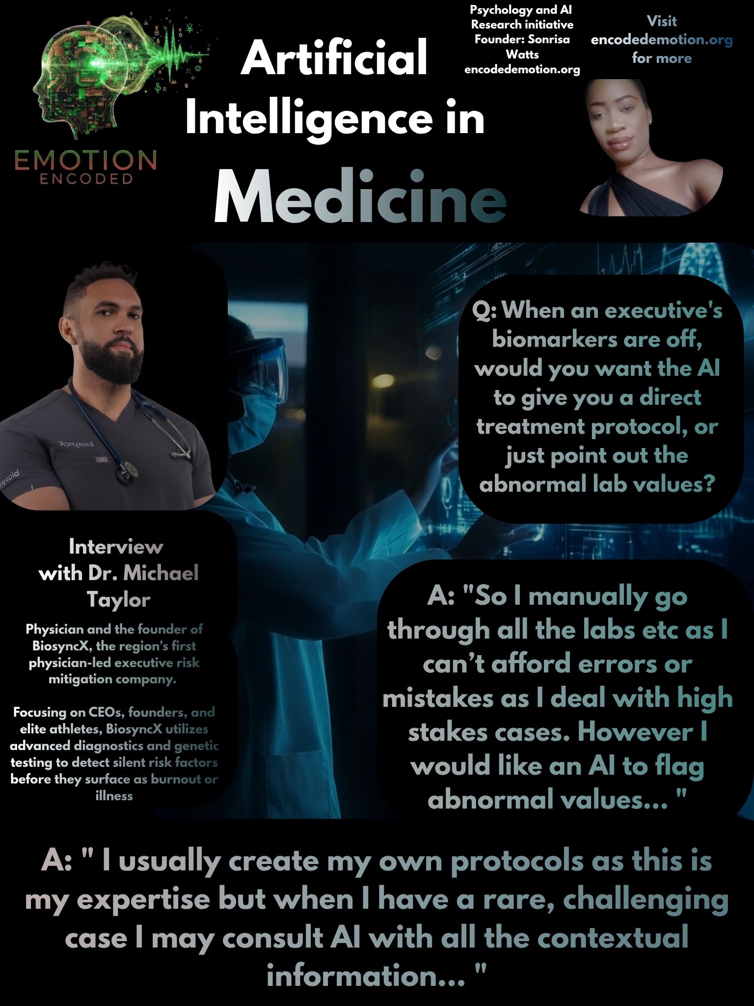Sonrisa Watts Research: Artificial Intelligence in Executive Health and Performance: Dr. Michael Taylor - Emotion Encoded