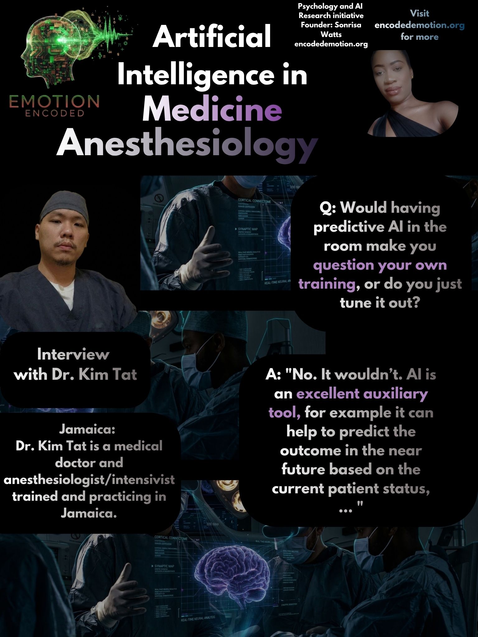 Sonrisa Watts Research: Artificial Intelligence in Anesthesiology and Intensive Care: Dr. Kim Tat - Emotion Encoded