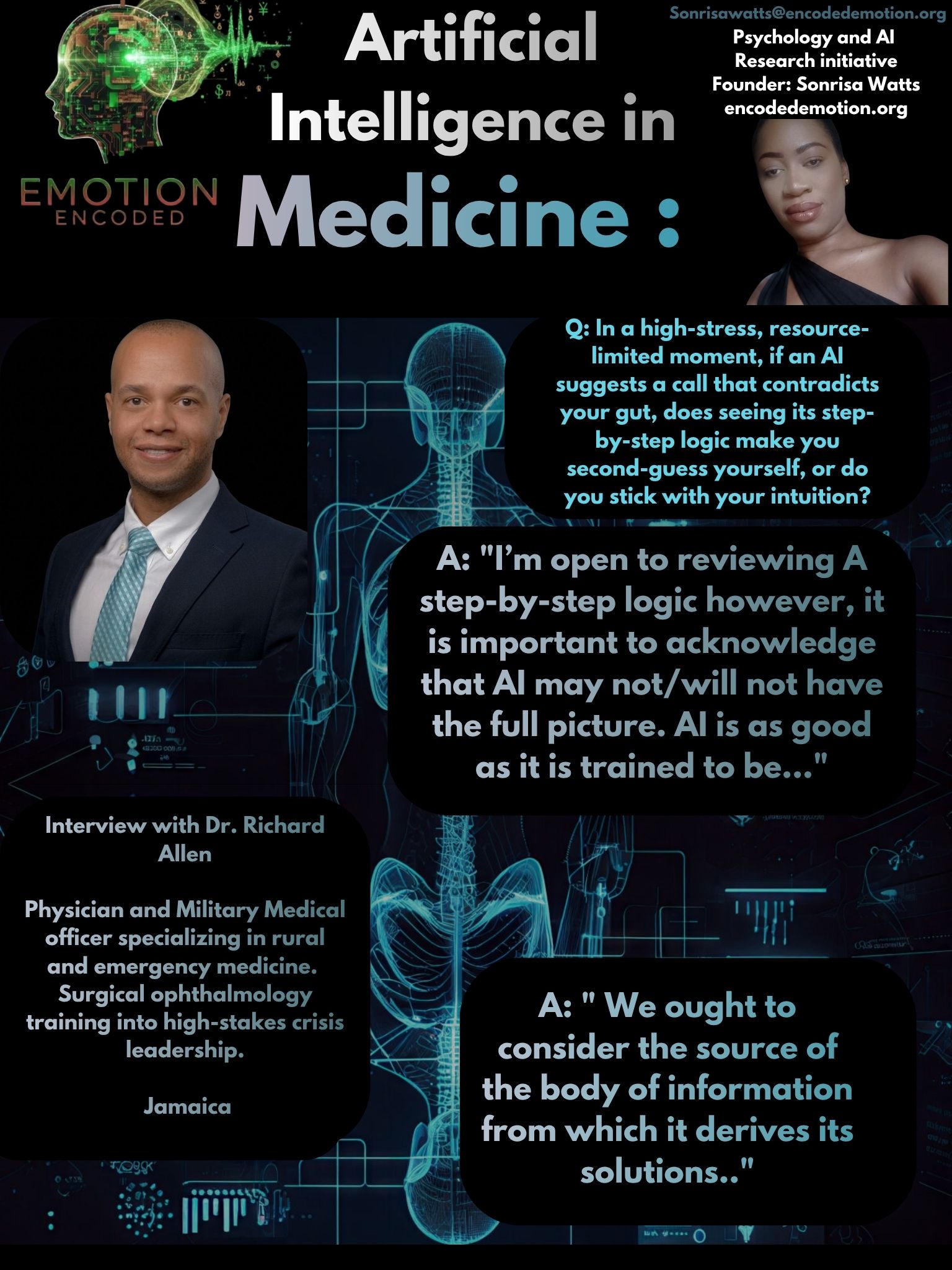 Sonrisa Watts Research: Artificial Intelligence Driven Medicine - Insights from Dr. Richard Allen Jamaica - Military Medical Officer and Resident Ophthalmologist Emotion Encoded